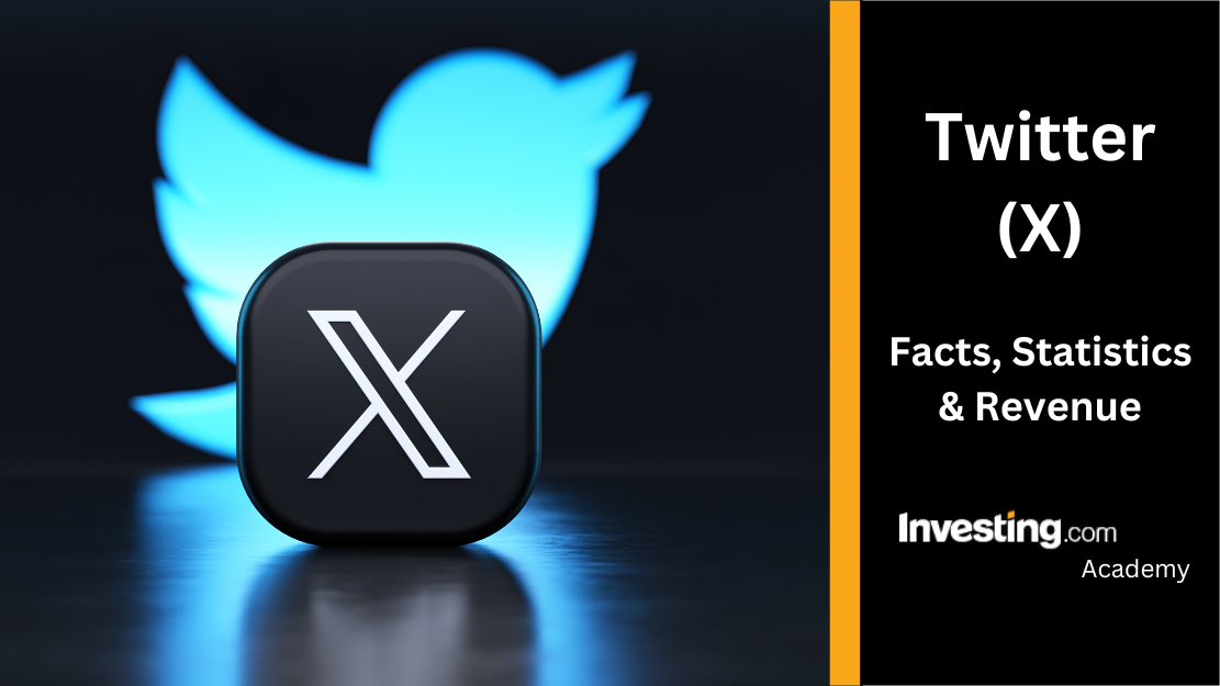 Moj Number Filtering Target Audience Targeting and Personalized Promotion